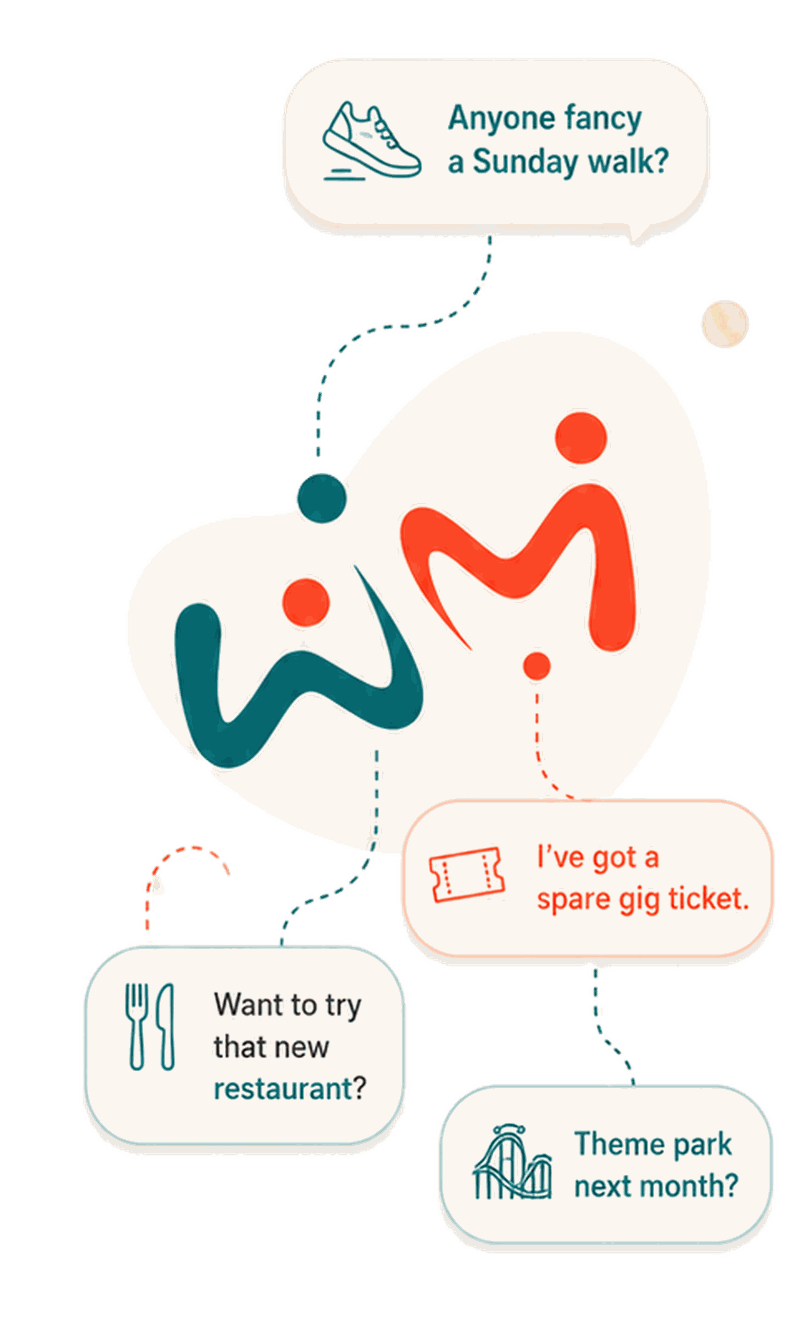 Two WivMe figures swapping ideas — a Sunday walk, a spare gig ticket, a new restaurant, a theme park trip